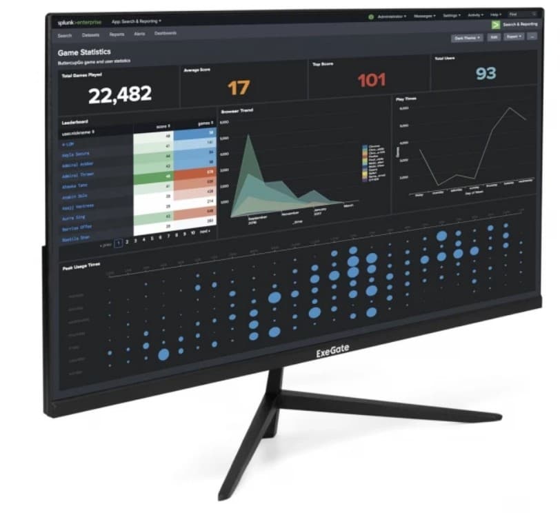 Монитор LED 27" ExeGate ES2707TA, IPS Grade A+ 2560x1440, 75Гц, HDMI, DisplayPortI,1x3.5 мм, 1 ms, 16:9, 250cd/m2, VESA: 100x100 (EX296976RUS)